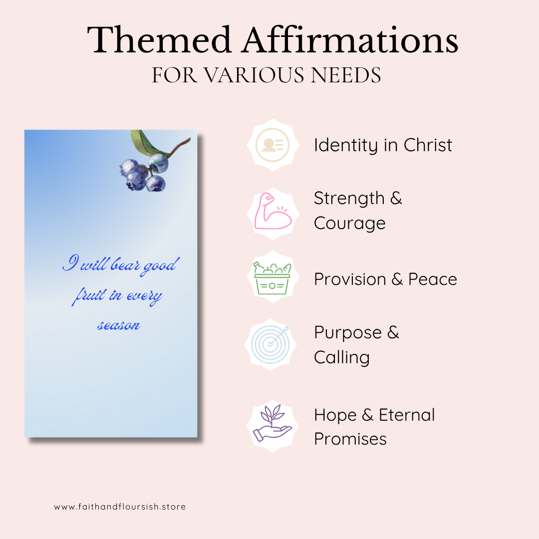 Biblical Affirmation Wallpapers