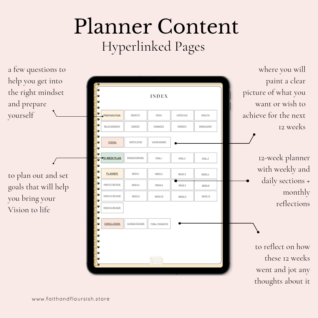 Undated 12-Week Year Planner | Set Goals with God, Build Holy Habits